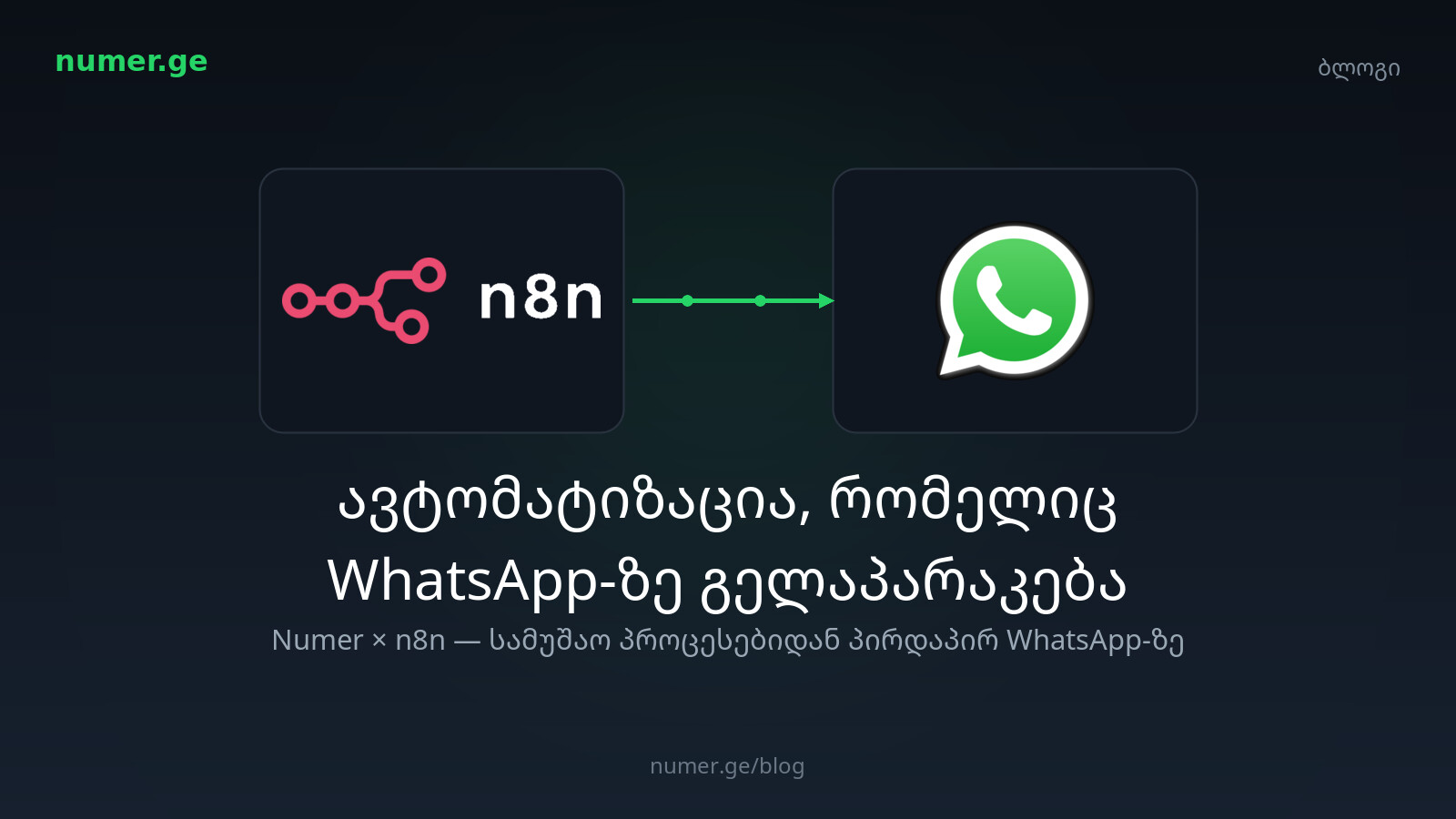 n8n და Numer: WhatsApp შეტყობინებების ავტომატიზაცია სამუშაო პროცესებიდან